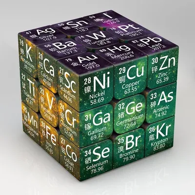 3x3x3 Magic Puzzle Cube Math Chemistry Element Pattern Cubo Children's Gifts Educational Fidget Toys