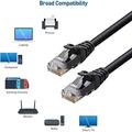 Ethernet Cable High Speed 1000mbps 250mhz Cat6 Rj45 Network Lan Cable Router Computer Cables