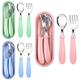 3pcs Toddler Utensils Stainless Steel Fork And Spoon Safe Children's Cutlery Set Round Handle Cute For Baby