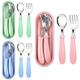 3pcs Toddler Utensils Stainless Steel Fork And Spoon Safe Cutlery Set Round Handle Cute Cutlery