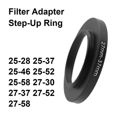 Camera+Lens+Filters