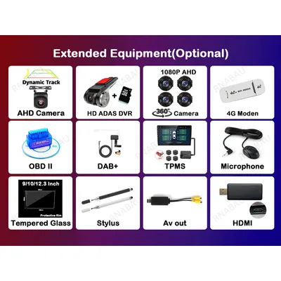 For Android Screen Navigation Car Multimedia Player Accessories Optional