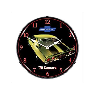 Clocks