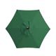 Replacement Umbrella Fabric, Parasol Replacement Cover, Anti-Ultraviolet Canopy Cover Replacement Fabric for Outdoor Table Umbrellas Replacement Sun Shade Canopy (Dark Green, 3m 6 Ribs)