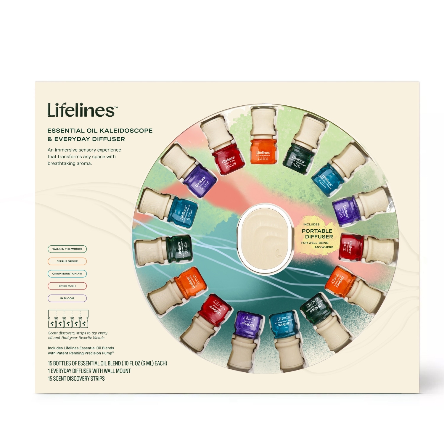 Lifelines Everyday Diffuser and Essential Oil Blends