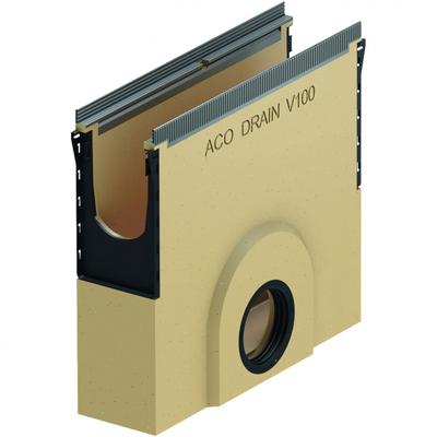 Card image cap