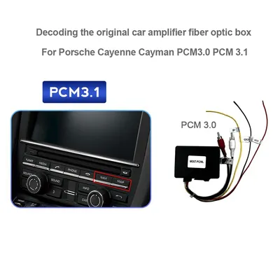 Car+Amplifiers