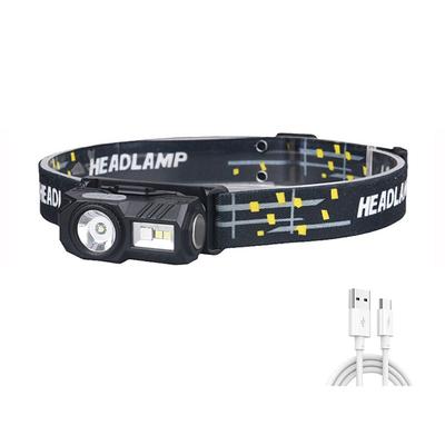 Shustar-Mini LED Headlamp Motion Sensor Camping Fishing Lantern USB Rechargeable Headlight with Magnet Warning Lamp Cap Clip Lights