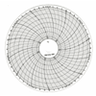 Dischi Diagrammati - Rotazione oraria, durata 7 giorni, divisioni 3 ore, diametro 125mm - 100 pz