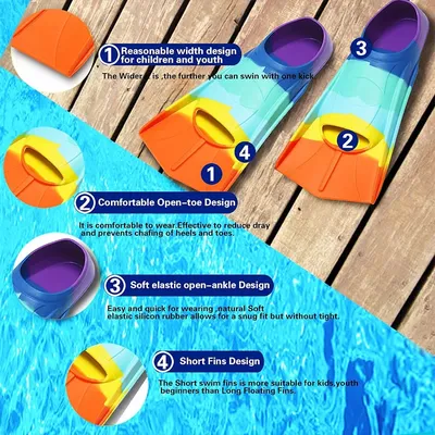 Comfortable Silicone Swim Fins Kids &Adults-Suitable Size for Beginners in Swimming,Diving-Ideal for