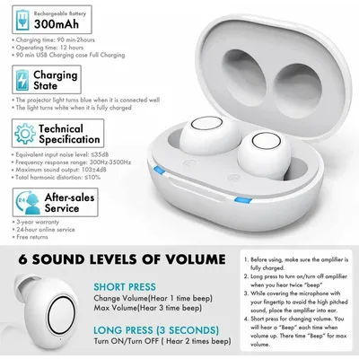JINGHAO Rechargeable Hearing Aids Digital Hearing Amplifier In Ear Enhancer Voice Hearing Loss for