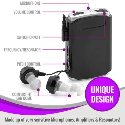 Sound Amplifier - Pocket Sound Speech Enhancement, Extra Headphones and Microphone Kit, Personal