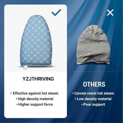 TEMU Hand-held Ironing Steamer Ironing Gloves, Anti-steam Gloves, Heat-resistant Garment Steamer Gloves, Garment Steamer Accessories