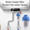 Universal Water heater Pre-Filter Water Filter Household Anti-scaling Purifier Shower Washing Machine Filter Tap Strainer