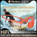 Cuffie wireless a conduzione ossea impermeabili IPX8 Bluetooth 5.4+32 GB RAM Lettore MP3 Musica HIFI