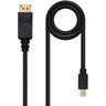 Displayport A Minidisplayport 2m cable 10.15.2402