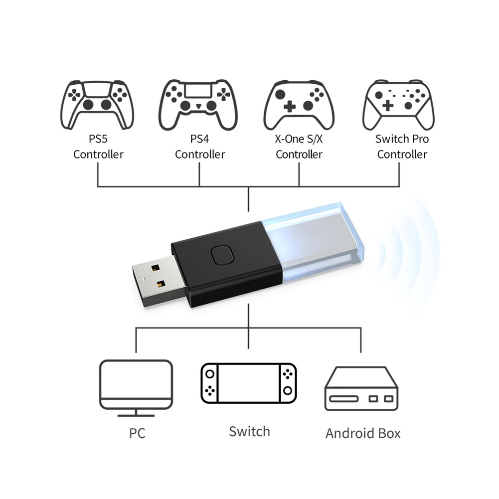 Wireless Controller Adapter Bluetooth-kompatibler USB-Empfänger für Switch Xbox