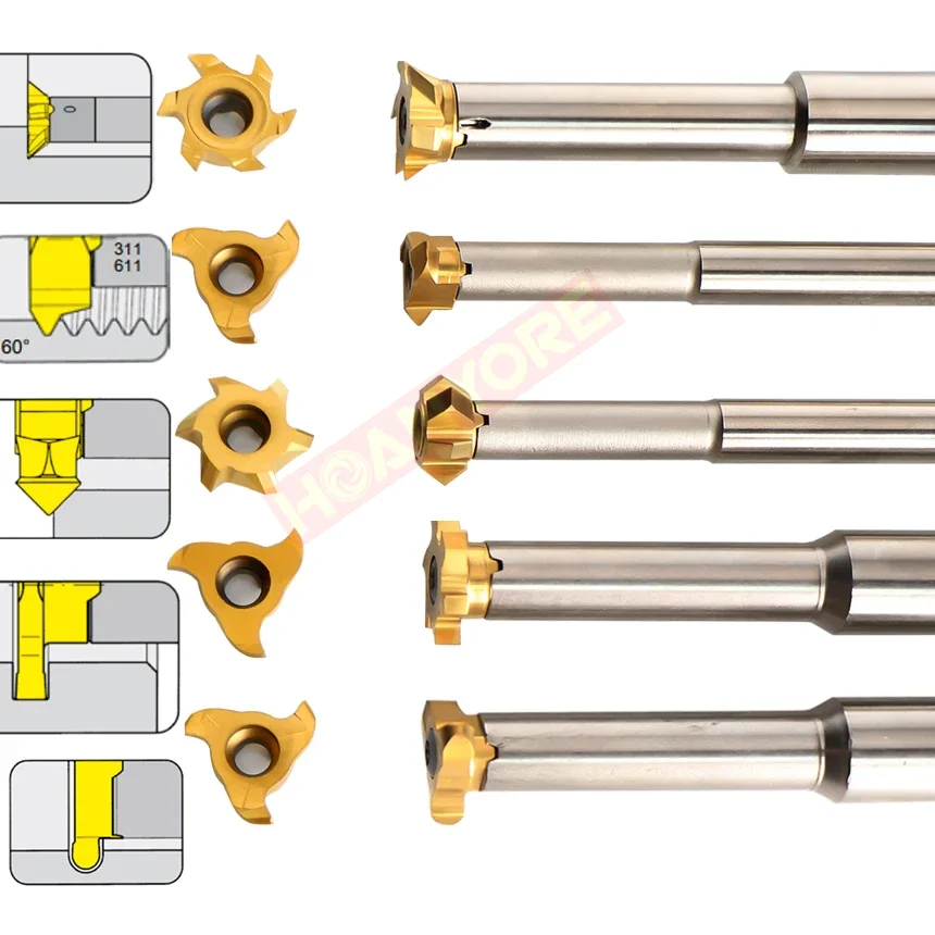Outil d'insertion à rainure en T de type CrucC, outil d'insertion de coupe à rainurer CNC pour outils métalliques, 327R12-2220002-GM