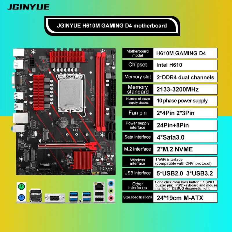 Card image cap