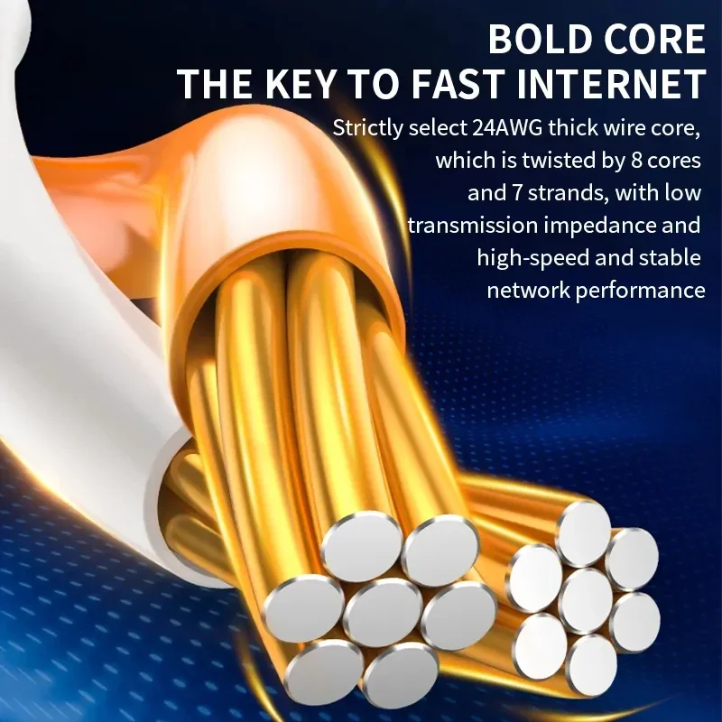 Rj45 cat 8 lan ethernet kabel 40gbps 2000mhz cat8 shield internet für ps 4 laptops modem router home netzwerk 5m 10m 50m m Image