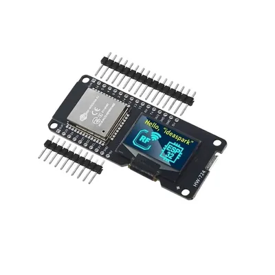 Card image cap