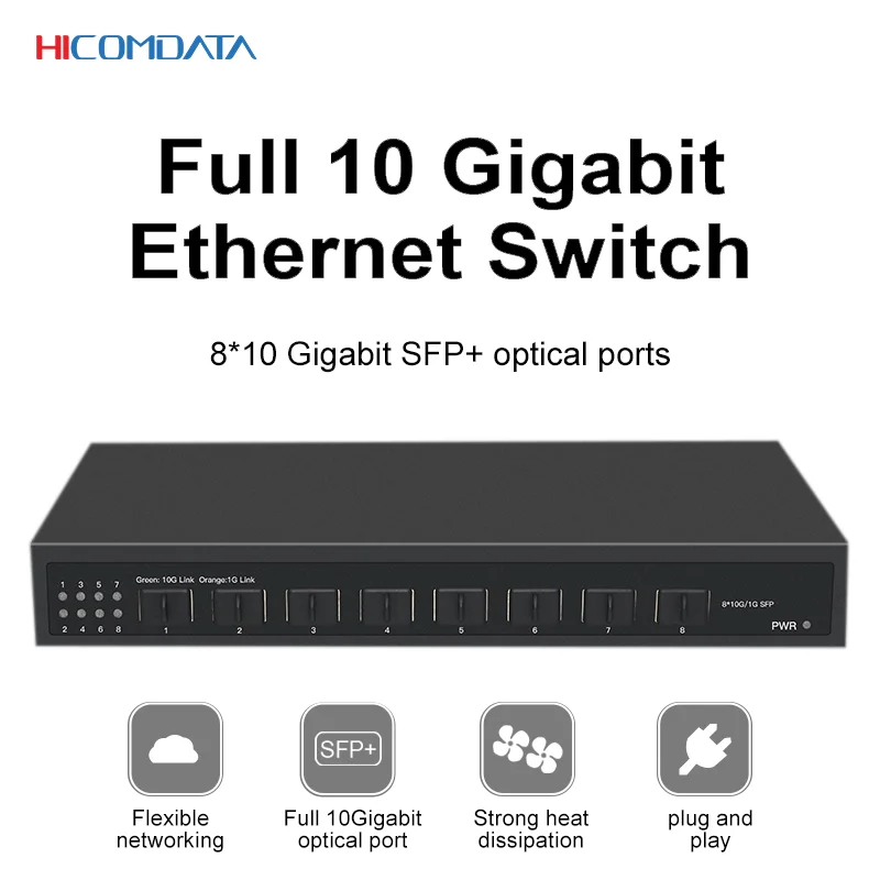 8 Ports 10G SFP+ Ethernet Switch Desktop Unmanaged Konsole Netzwerk Switch und L3 Managed 8*1G/2,5G/10G SFP Port Switch