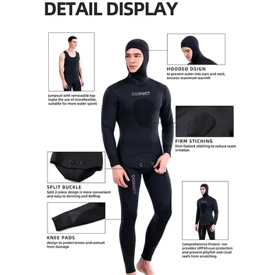 Wetsuits