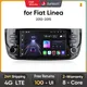 Junsun Android13 autoradio per Fiat/Linea/Punto Evo 2012-2015 sistemi intelligenti per auto per