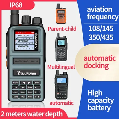 Full band air police scanner walkie talkie walkie radio comunicatador ham autoradio mini handy kids