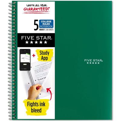 Mead 72079 5-Subject Notebook, College-Ruled, 8-1/2