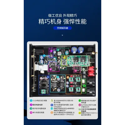 Card image cap