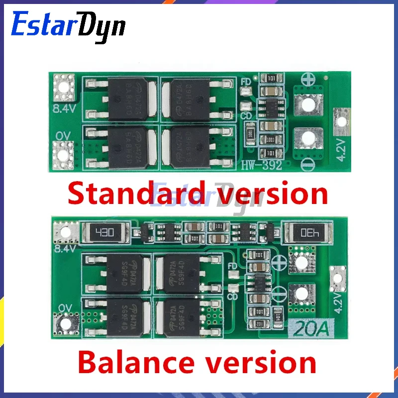 Card image cap