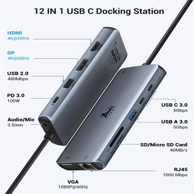 TEMU Usb C Authorized For Dell// Laptop, 12 In 1 Display Adapter, Usb C Dongle +displayport+vga+4 Usb C/a+100w Pd+ethernet+sd/tf+