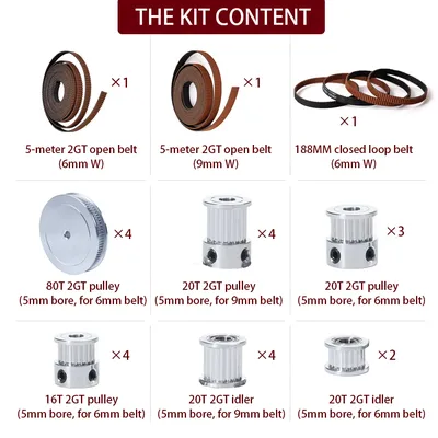 Voron V2.4 Parts，Upgraded Belts and Pulleys, for Voron 3D Printer (250/300/350mm Version)