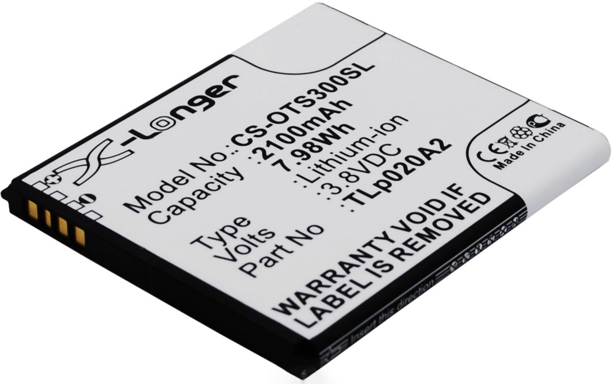 Card image cap