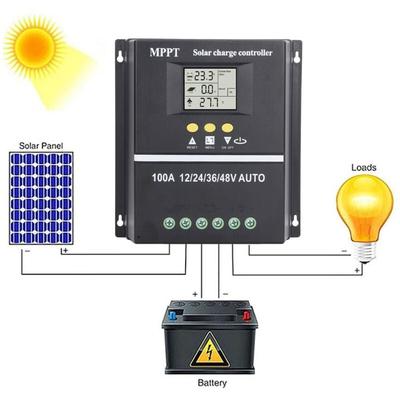 SJLERST MPPT-Solarladeregler, Dual-USB-Anschluss, hintergrundbeleuchtetes LCD-Display, Image