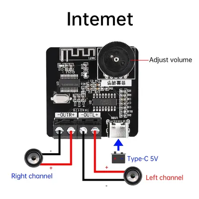 XH-A164 pam8403 bluetooth 5,0 digitale leistungs verstärker platine 5v typ-c 5w 5w zwei kanal audio amp für auto lautsprecher subwoofer Image