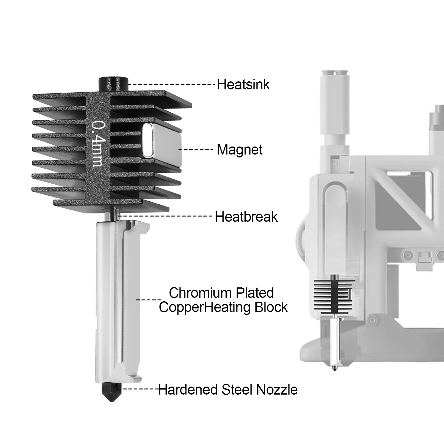 Für Bambu Lab A1 / A1 Mini, 3D-Drucker, zusammengebauter Druckkopf-Extruder-Hot-End-Kit Image