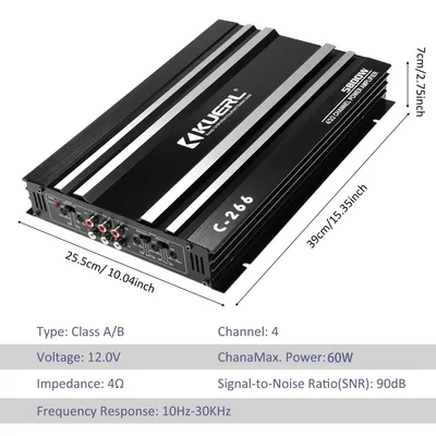 Car+Amplifiers