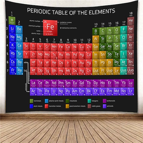 Wandteppich Kunst Dekor Decke Vorhang Picknick Tischdecke hängen zu Hause Schlafzimmer Wohnzimmer Wohnheim Dekoration Polyester Farbe Periodensystem Image