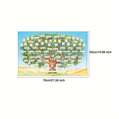 TEMU 1pc Contemporary Family History Diagram Canvas Poster - Frameless, Customizable With Cartoon-style Illustrations For Living Room, Bedroom, Home Office Decor - Indoor/outdoor Use Image