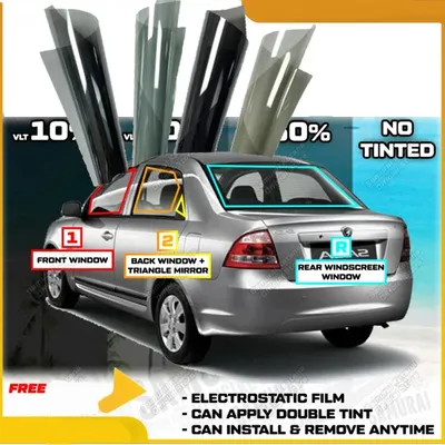 5/15/25/50/70 Prozent vlt schwarz Aut ofens ter Solar folien schutz Privatsphäre Wärme UV-Block kratz fest für Benz Glk-Klasse Image