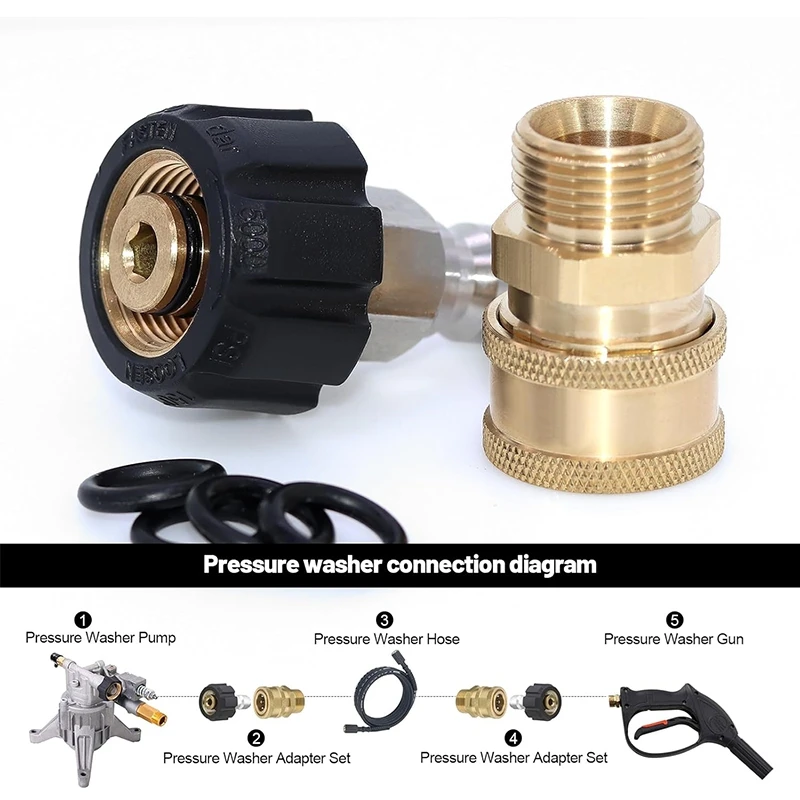 Hochdruckreiniger-Schnellkupplung M22, 14 mm/15 mm auf 3/8-Adapter, Schnellanschluss für Hochdruckreiniger, Schlauch und Pistole, 5000 PSI Image