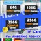 For ANBERNIC RG34XX TF Card Game Console Memory Card Preloaded Games Video Game Console Pre-install