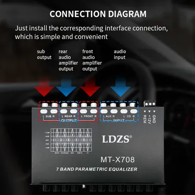 Professional 7 Band Car Equalizer Multifunctional Car Audio EQ Tuning Crossover Amplifier Parametric