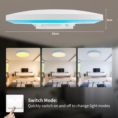 TEMU Led Ceiling Light Dimmable 36w 3000k-6500k 3 , Ceiling , Brightness Adjustment, Lamps Ceiling Lamps For Bedroom Bathroom Kitchen Image