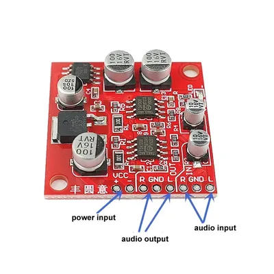 Card image cap