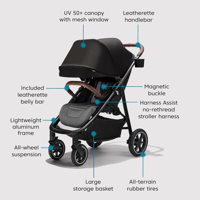 Strollers+Joggers