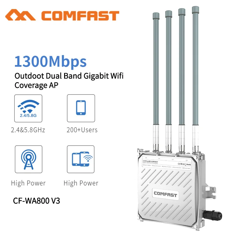 Comfast Outdoor Wireless Bridge WiFi Access Point 1300 Mbit/s Gigabit Repeater 2,4 G & 5,8 G WLAN-Antenne Wasserdichte Basisstation AP Image