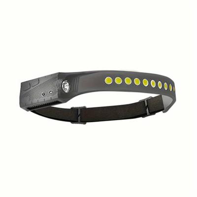LED Headlamp Rechargeable with Motion Sensor 5 Modes Waterproof for Adults - Camping Accessories Gear Waterproof Head Light Flashlight for Hiking Running Repairing Fishing Cycling